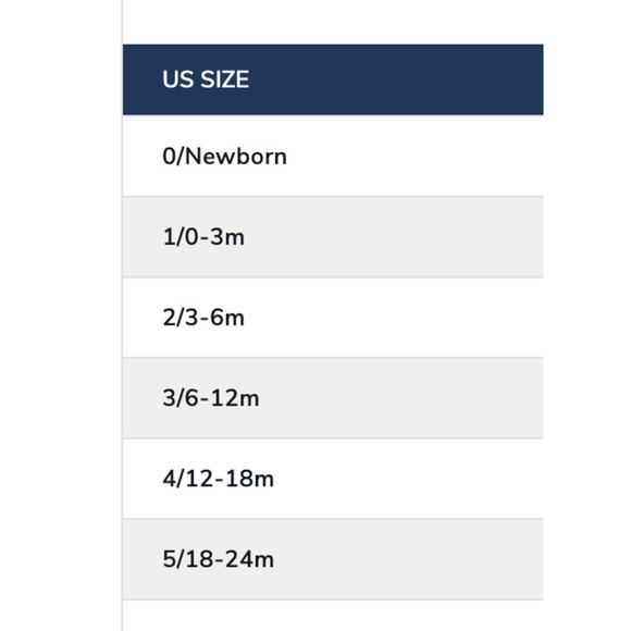 Janie & Jack Baby Rafia and Espadrille Sandal Bundle, Size 3 & 4 ⬇️ - Picture 3 of 3